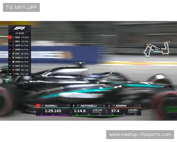 F1赛季倒计时：各车队备战情况与新车测试成绩全面分析