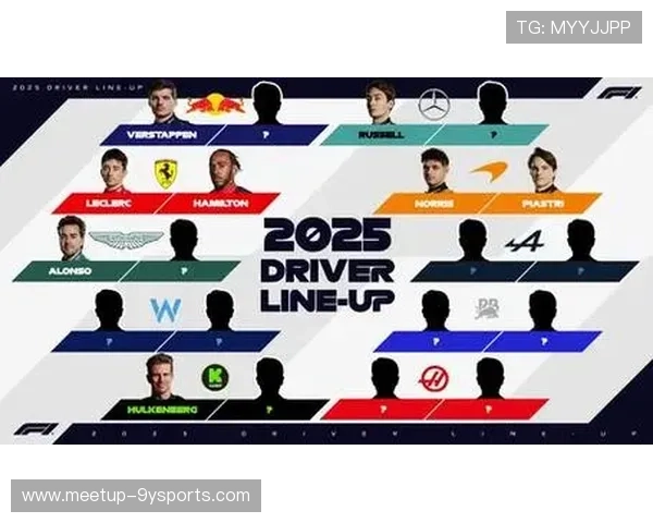 F1最新赛季精彩回顾与车队策略调整全解析