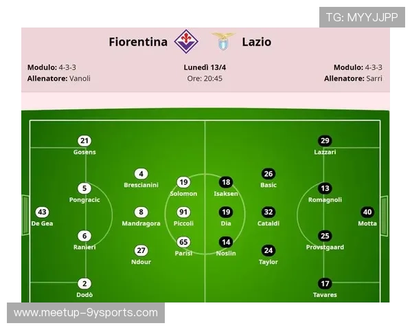 佛罗伦萨俱乐部最新动态揭晓球队转会与赛季前景分析