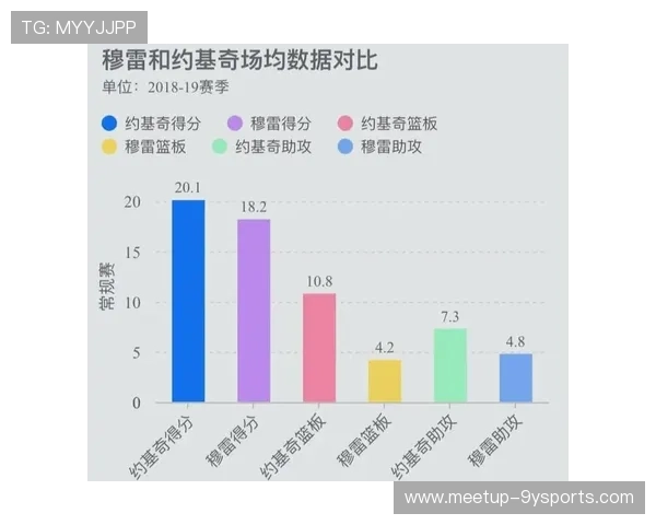 德甲赛季数据深度解析与球队战术趋势研究 德甲赛季数据深度解析与球队战术趋势研究